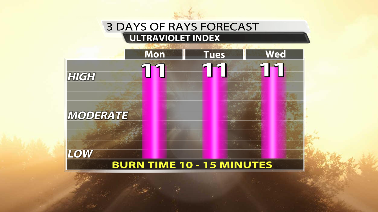 wx062225Jude UV.png